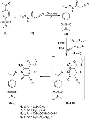 Scheme 1. Synthesis of 1,6-dihydropyridine-3-carboxylates.