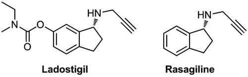 Figure 2. Chemical structures of ladostigil and rasagiline.