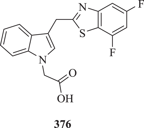 Figure 75.  Chemical structure of benzothiazole derivatives.