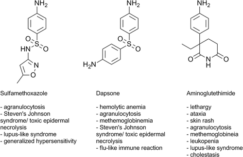 Figure 3.  Structures of the aromatic amine drugs used in this study and some associated IDRs.