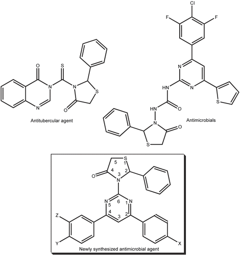 Figure 1.  Synthetic compounds having the core structure with antituberculosis and antimicrobial activity.