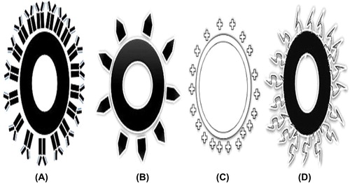 Figure 3. Surface-modified nanoparticles (A) Antibody-coated (B) Ligand-appended (C) Cyclodextrin-modified (D) PEGylated nanoparticle.