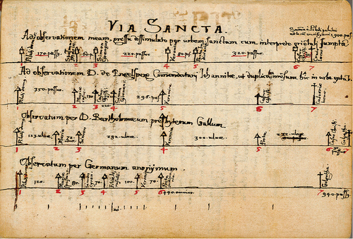 Figure 5. A page from Sebastian Werro’s notebook, with a chart comparing various measurements from Jerusalem and Fribourg’s Way of the Cross. Fribourg (Switzerland), Bibliothèque cantonale et universitaire, MS L 181, 108 v.