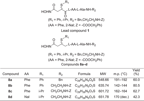 Figure 1.  Chemical structures of lead compound 1 and modified compounds 8a–d with molecular weight (MW), melting point (m.p.), and yield percentage. Ala, l-alanine; Phe, l-3-phenylalanine; Nal, l-3-(2’-naphthyl)alanine.