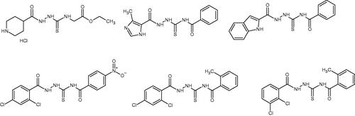 Figure 1. Human topoisomerase Iiα inhibitors based on thiosemicarbazide coreCitation6–8.
