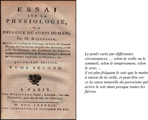 FIGURE 20 Bordenave's Essai sur la Physiologie, describing variations in pulse during wakeness and sleep (Bordenave, Citation1787).