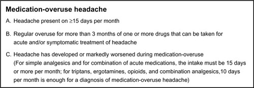 Figure 1 International Classification of Headache Disorders, 3rd beta edition criteria for medication-overuse headache.