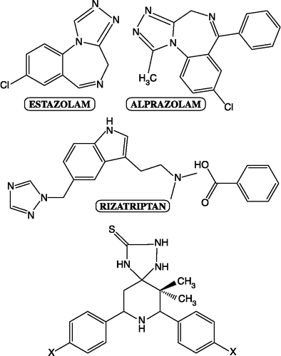 Scheme 1.  Some 1,2,4-triazole based antibacterial and antifungal drugs.