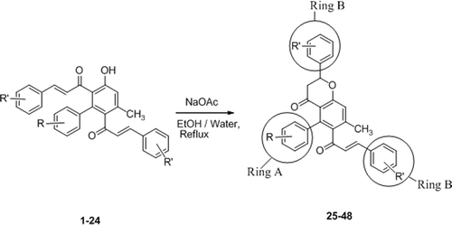 Scheme 1.  Synthesis of 5-phenyl-6-cinnamoyl-7-methyl-flavanones (25–48).