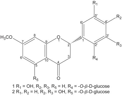 Figure 1.  Structures of compounds 1 & 2.
