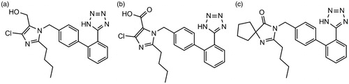 Figure 1. The chemical structure of losartan (A), irbesartan (B) and EXP3174 (C).