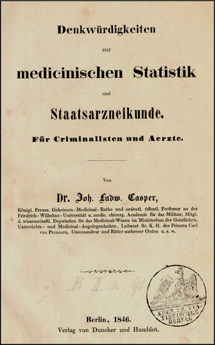 FIGURE 45 Cover page of Casper's book, Denkwürdigkeiten zur medicinischen Statistik und Staatsarzneikunde, Publ. Duncker & Humblot, Berlin (Casper, Citation1846).