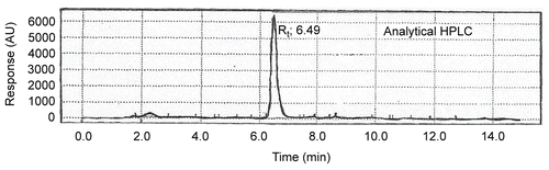 Figure 4.  Analytical HPLC of component E-II.2.