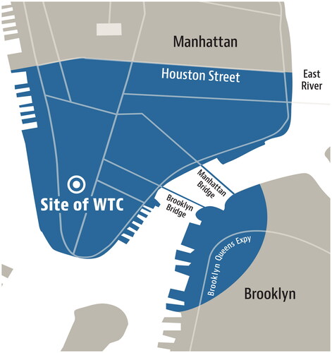 Figure 2. New York City (NYC) disaster area used to determine enrollment eligibility for survivors of the 9/11 attacks — World Trade Center (WTC) Health Program. The NYC disaster area for the WTC Health Program is defined as the area in Manhattan south of Houston Street and any block in Brooklyn wholly or partially contained within a 1.5-mile radius of the former WTC complex. Survivors are defined as persons who were present in the dust or dust cloud on 9/11 or who worked, lived, or attended school, child care centers, or adult day care centers in the NYC disaster area.Source: Azofeifa et al.Citation14