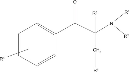 Figure 2 General cathinone derivative structure.