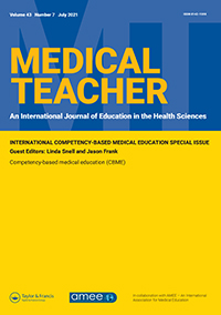 Cover image for Medical Teacher, Volume 43, Issue 7, 2021