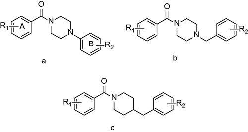Figure 13. General structures of arylamides R1: small aliphatic or aromatic substituents and R2: Cl, CF3 and NO2.