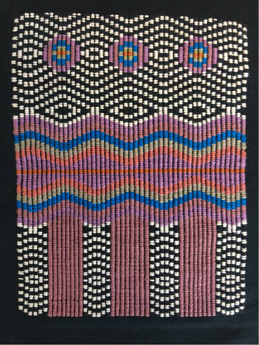 Figure 3 Backstrap woven ‘artwork’ devised by A Rum Fellow as a new product line and revenue stream for the artisans during the pandemic. Photograph by K. Townsend, Citation2021.