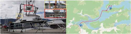 Figure 3. The data capturing device utilised is specifically designed for marine environments. Mounted on a vessel, the camera records video frames and GPS positions simultaneously during the vessel navigation, as illustrated by the red line in the map on the right-hand side.
