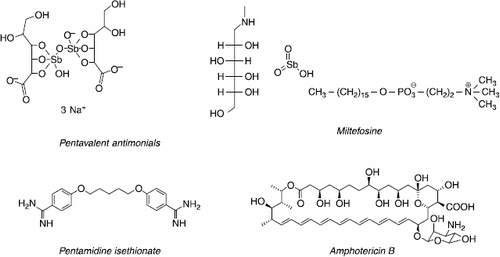 Figure 3 Chemical structures of conventional antileishmanial drugs.