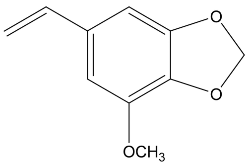 Figure 1.  Showing the Chemical structure of Myristicin.