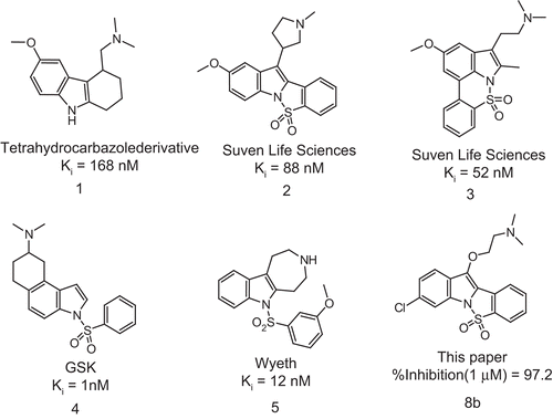 Figure 1.  Chemical structures of compounds that bind to 5-HT6R.