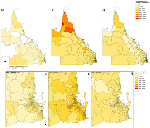 Figure 5. COVID-19 incidence per 100,000 population per 100 days by masking requirements for Queensland (A: level 1, B: level 2 and C: level 3; D–F: SEQ detail).
