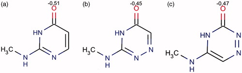 Figure 5. Calculated electronegative charges at the oxygen atoms for (a) 2-aminopyrimidin-4-one, (b) 2-amino-6-azapyrimidin-4-one and (c) 4-amino-6-azapyrimidin-2-one.