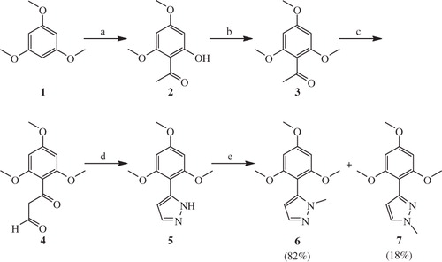 Scheme 2. Reagents and conditions: (a) CH3COCl, AlCl3 (anhydrous), Et2O, N2, 0 °C - rt; (b) Me2SO4, K2CO3, acetone, reflux, 12 h; (c) HCOOEt, NaH, THF, N2, rt; (d) NH2NH2.H2O, rt; (e) MeI, NaH, DMF, N2, 0 °C.
