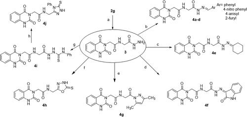 Scheme 2. Synthesis of target compounds 3 and 4a–j; reagents and conditions: (a) N2H4·H2O, EtOH, reflux. (b) Ar-CHO, piperidine, EtOH, reflux. (c) Cyclohexanone, EtOH, reflux. (d) Isatin, AcOH, reflux. (e) Acetylacetone, EtOH, reflux. (f) CS2, pyridine, reflux. (g) PhNCS, EtOH, reflux. (h) NaOH.