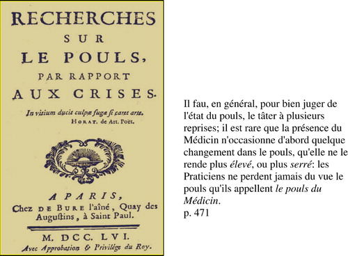 FIGURE 15 Front page of the book of Bordeu, Recherches sur le Pouls, (de Bordeu, Citation1756) describing “pulse of the doctor” (i.e., office/white-coat effect) (see Lemmer, Citation1995).