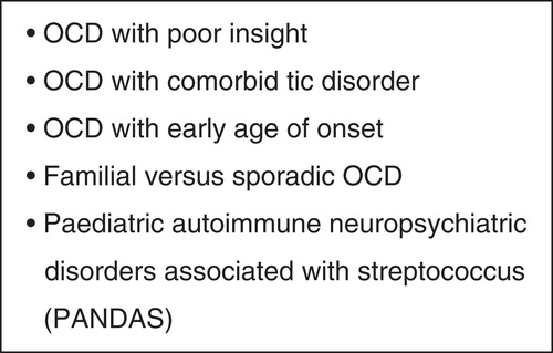 Figure 1. Obsessive–compulsive disorder subtypes discussed in the literature.