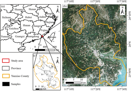 Figure 1. Location of study area, Yunxiao County Fujian Province, China (a); a true color composite from Sentinel-2 data (b), and collected samples of vegetation types (c).