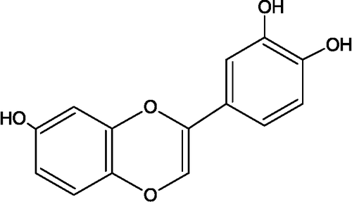 Figure 1 Molecular structure of fisetin.