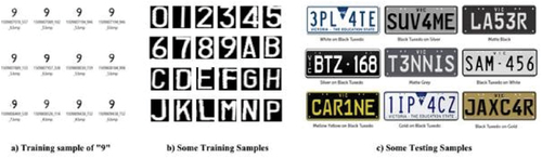 Figure 6. The license plate number recognition process.