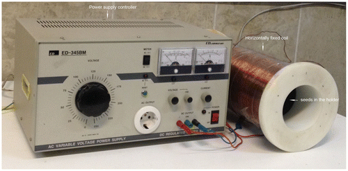 Figure 1. Electromagnetic field generator for seed treatment.
