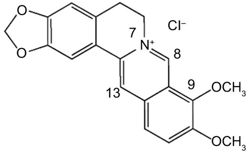 Figure 1 Chemical structure of berberine.