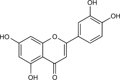 Figure 1 Chemical structure of luteolin.