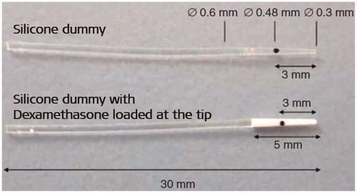 Figure 16. Silicone-made CI electrode dummies for non-human subject implantation with and without DEX load. The black dot indicates the insertion depth of 3 mm (Image courtesy of MED-EL).