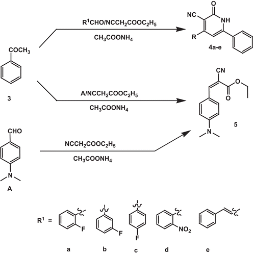 Scheme 2.  Synthesis of pyridone derivatives.
