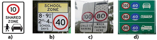 Figure 7. Some different types of road signs with speed limits. (a) The speed limit in the shared area is 10 km/h; (b) the speed limit in the school zone and specific period of school days is 40 km/h; (c) the speed limit when raining is 80 km/h, otherwise 100 km/h; (d) the different maximum and minimum speed limits for different types of vehicles on expressway.