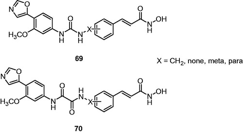 Figure 8. Urea and diamide derivatives of cinnamic hydroxamic acid and N-(3-metoxy-4-(5-oxazolyl)phenyl]amine 69 and 70Citation55.