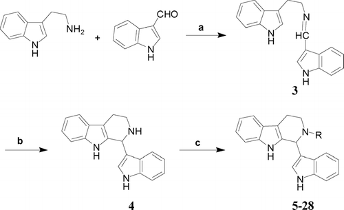Figure 2 The synthetic route of compounds 5–28. Reagents and conditions: (a) PhH, reflux (95%); (b) TFA, CHCl3, rt (58%); (c) alkyl halides, K2CO3, KI, DMF or carbonyl halides, Et3N, CH2Cl2.
