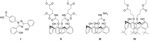 Figure 1.  Structures of ICL670 (I) and of our calix[4]arene derivatives (II–IV) previously described as antiproliferative compounds.