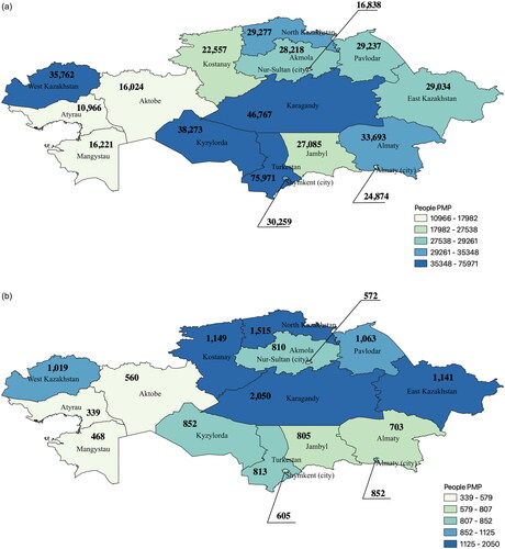 Figure 4. Prevalence (a) and mortality (b) of CKD patients in Kazakhstan by administrative units in 2020.