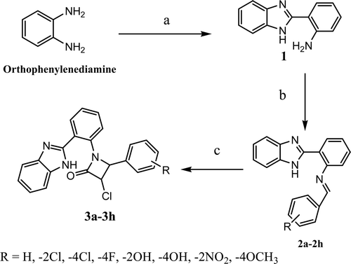 Scheme 1.  Reagents: (a) anthranilic acid, polyphosphoric acid, reflux 4h; (b) H2SO4, different aldehydes reflux; (c) 1,4 dioxane, chloroacetic acid, tryethylamine, reflux.