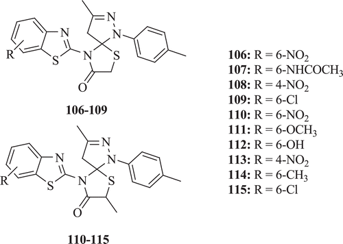 Figure 25.  Chemical structure of 4-thiazolidinone benzothiazole derivatives.