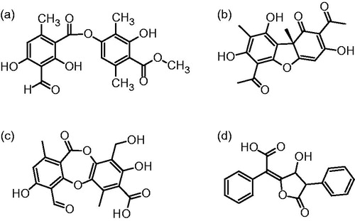 Figure 1. Chemical structures of depside atranorin (a), dibezofuran usnic acid (b), depsidone protocetraric acid (c), and pulvinic acid (d).