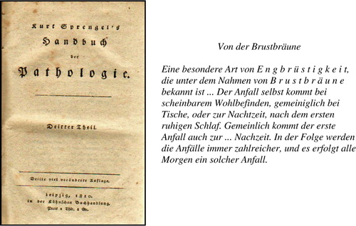 FIGURE 34 Sprengel's Handbuch der Pathologie. Leipzig, Kühnsche Buchhandlung, p. 135/230 (Sprengel, Citation1810, pp. 135, 136, 230, 231).
