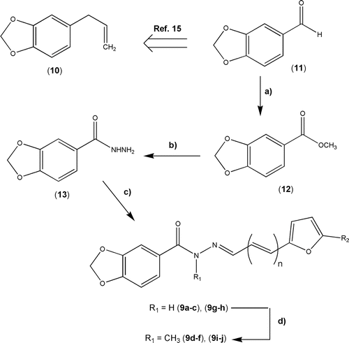 Scheme 1.  Reaction conditions: a) I2, KOH, MeOH, rt, 6 h, 90%; b) NH2NH2.H2O 80%, EtOH, reflux, 3.5 h, 84%; c) Functionalized 2-furyl-(CH=CH)n-CHO (14a–e), EtOH, rt, 30 min, see Table 1; d) K2CO3, acetone, MeI, 40°C, 24 h, see supplementary Table S1.